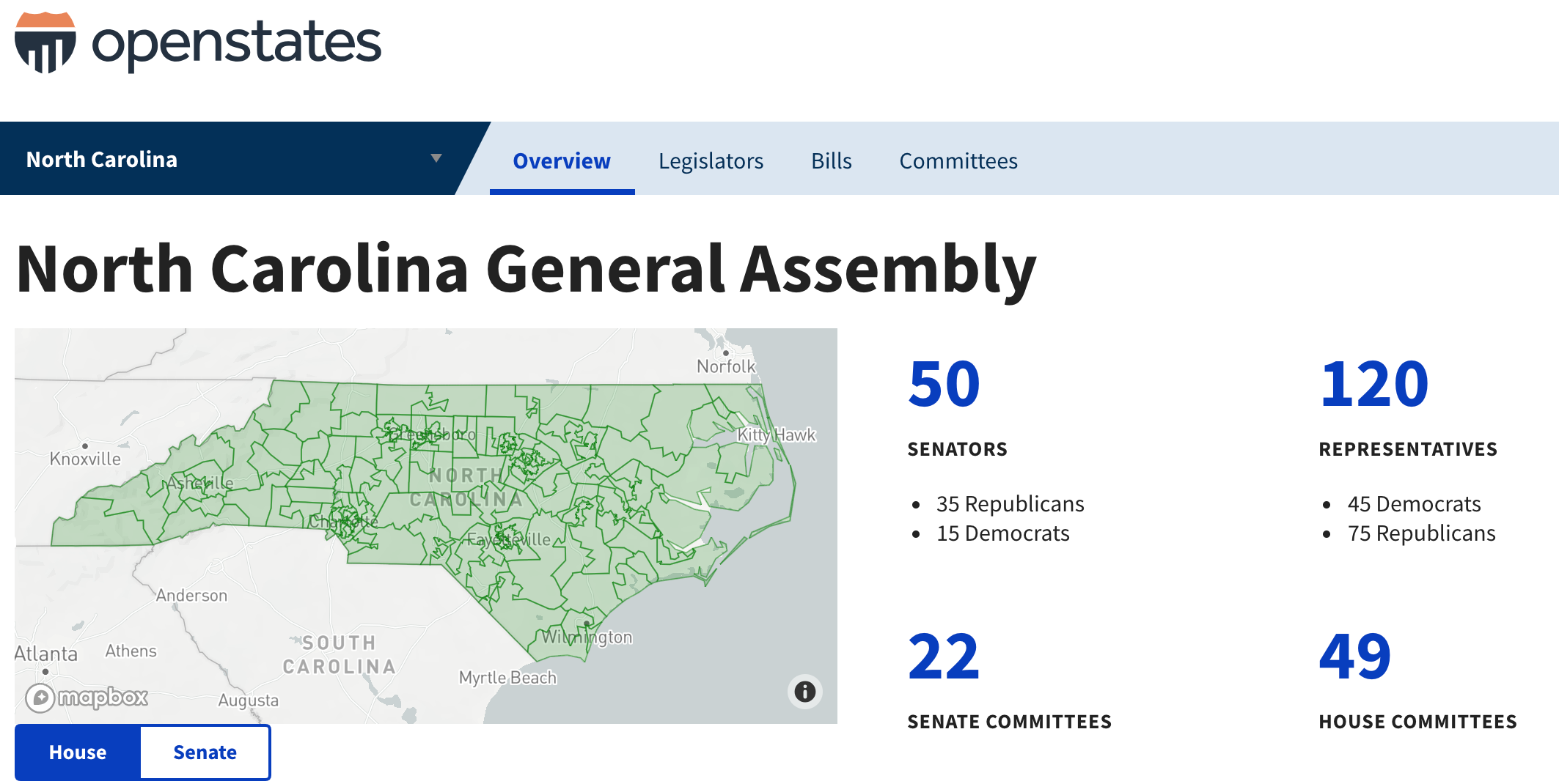 The new state overview page