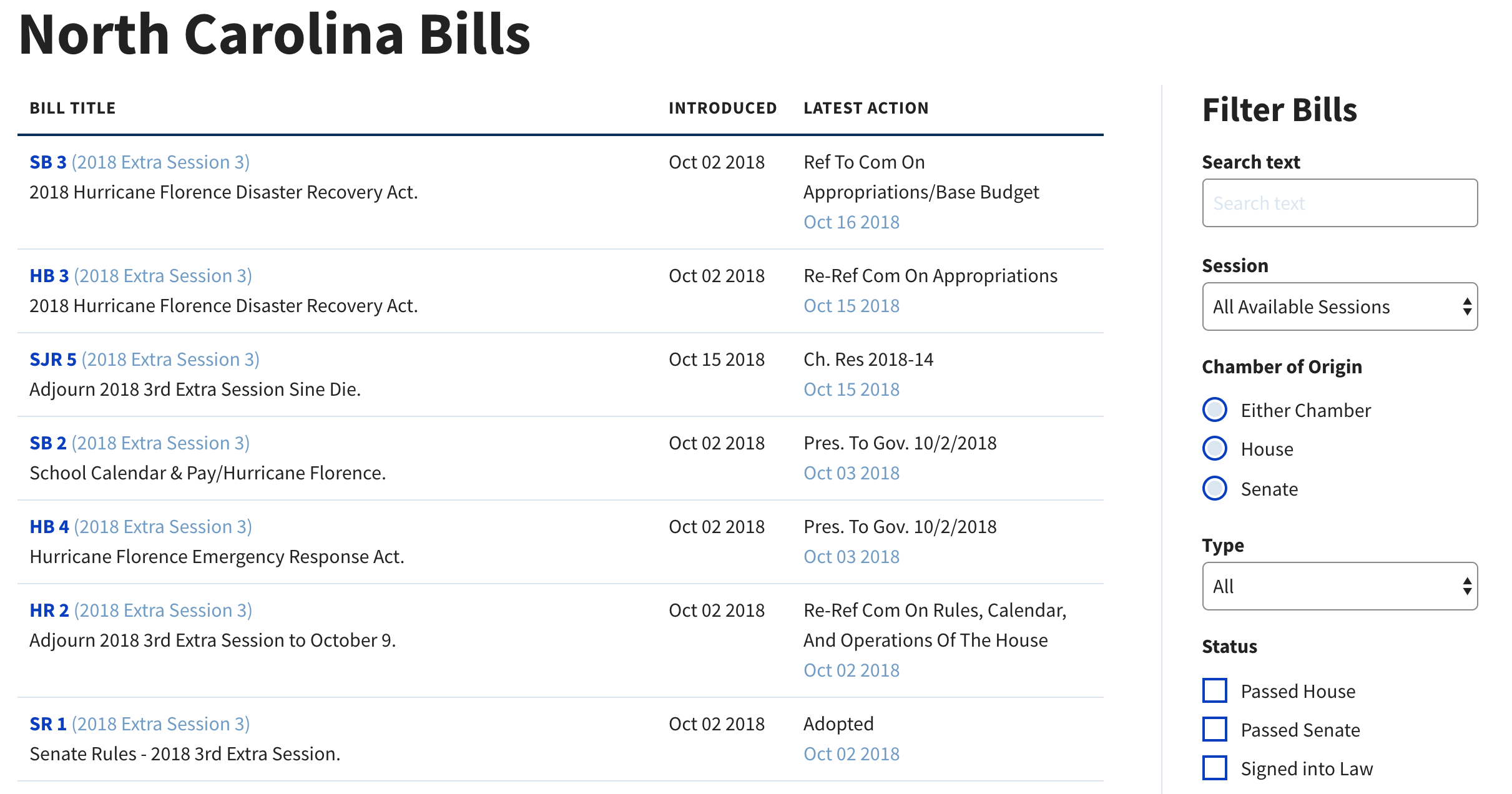 The bill search feature is aimed at helping users drill down to what they’re interested in.